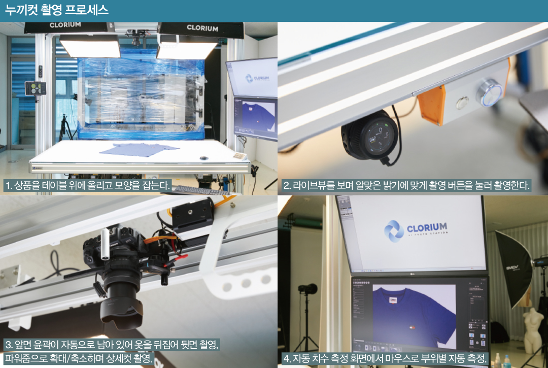 360포토솔루션, 속도 · 효율 혁신··· 고품질 누끼샷 빠르게 생성 970-Image